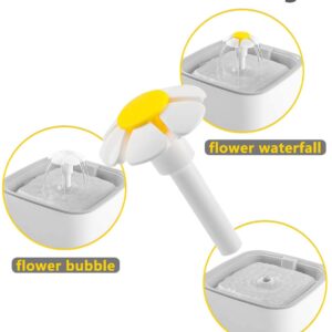 Automatic Pet Water Fountain