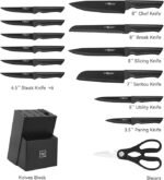 Kitchen Knife Set with Block