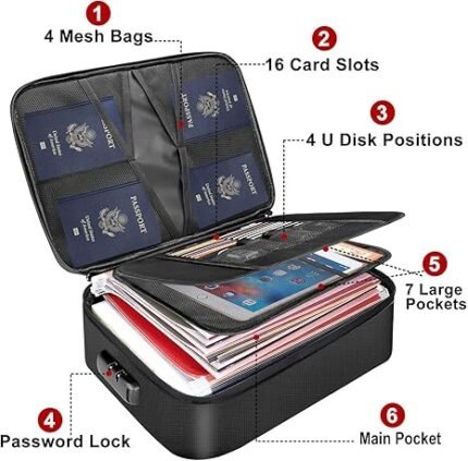 Fireproof Document Bag